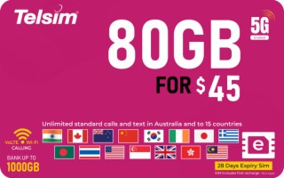 Telsim Prepaid eSIM Plan $45 