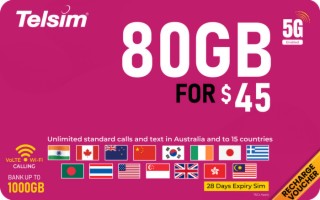 Telsim Prepaid Recharge Voucher $45