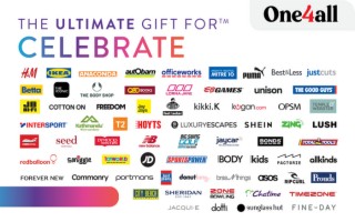 Ultimate Celebrate eGift Card