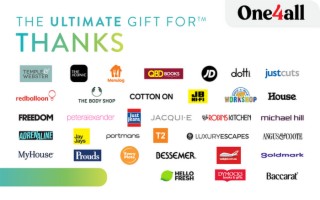 Ultimate Thanks eGift