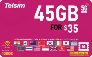 Telsim Prepaid eSIM Plan $35