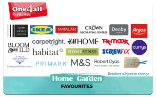 Home & Garden Favourites Gift Card
