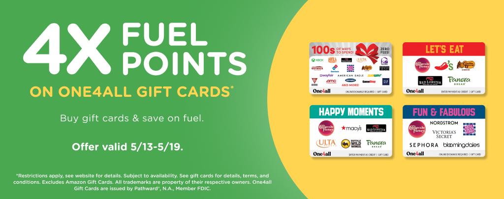 Store Card Terms