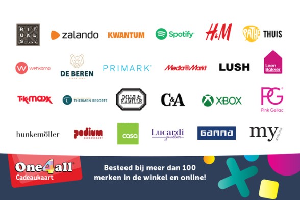 One4all fysieke cadeaukaart (e-money)